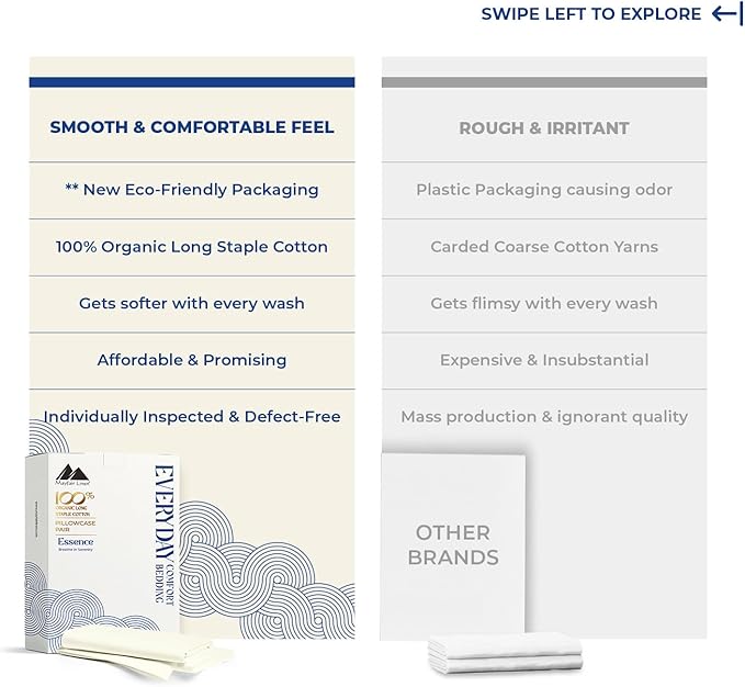 Mayfair Linen 100% Organic Cotton Percale Pillow Cases Standard/Queen Size Set of 2 - Percale Pillowcases Standard/Queen, Soft Cooling Pillow Cases for Sleeping, Cotton Pillowcovers - Ivory