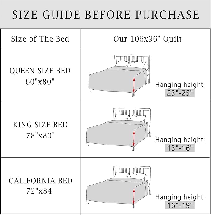 Cmfshape King Bedspread 106"x96",3 Piece King Quilt with 2 Shams,Lightweight Red Quilt Set for All Season,Modern Coin Pattern Bedding Set(1 Quilt,2 Pillowshams)