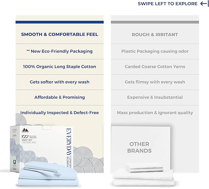 Mayfair Linen 100% Organic Cotton Sheets Queen Size - 4 PC Organic Cotton Queen Size Percale Weave Sheet Set, Soft, Cooling, Crisp & Breathable, 16" Deep Pocket Hotel Quality Bedding Set - Light Blue