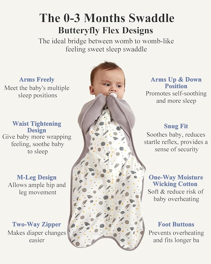 KIDIRA Swaddle for Newborns, Baby Swaddles 0-3 Months 5-13lb, Arms Up Swaddle 0-3 Months Newborn with Moisture-Wicking Fabric, Promotes Healthy Hip Development, 2-Way Zipper, 1Pack(Spaceships)