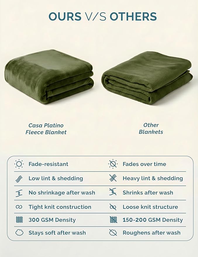 Casa Platino Fleece Blanket Twin Size – 300 GSM Olive Green Fleece Throw for Bed or Couch – Soft Cozy Warm Winter Blanket for Bed, Fuzzy Plush Elegant for Kids, Men & Women - 68x90 Inch