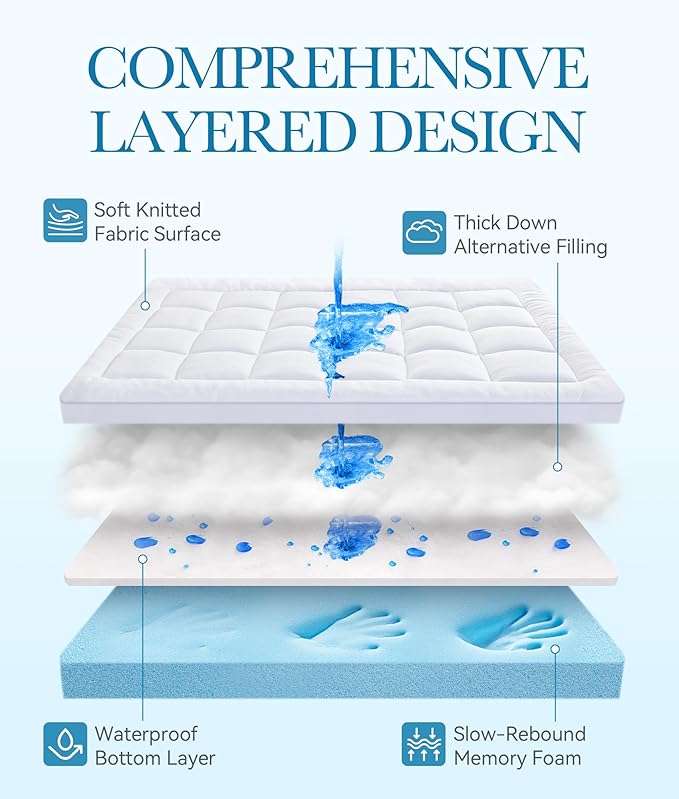 BDEUS Waterproof Dual Layer 4 Inch Memory Foam Mattress Topper Queen Size, 2 Inch Gel Memory Foam Plus 2 Inch Down Alternative Quilted Pillow Top Mattress Pad Cover for Kids, Pets