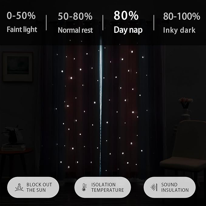 XiDi Curtains for Girls Bedroom Decor 102 Inches Long Colorful Rainbow Blackout Curtains for Kids Princess Nursery Room Unicorn Wall Decor Ombre Grommet Drapes Pink Purple W52 X L108 2 Panels