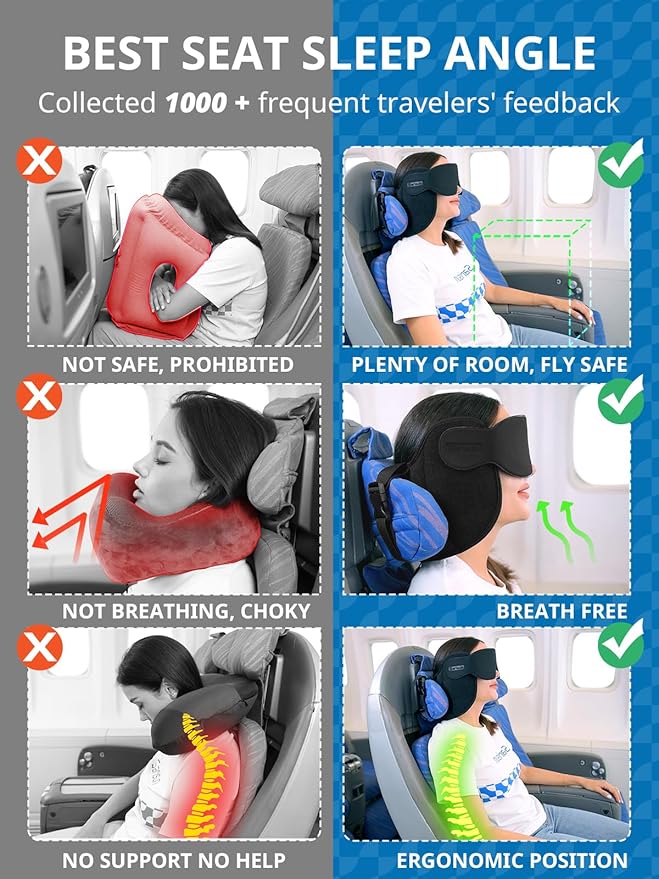 Upgraded Travel Pillow, Airplane Head Strap for All Heights, 360° Head Support, Airplane Pillow with 3D Sleep Mask, Light Blocking, Long Flights Essentials Headrest, Stop Bobblehead, Red