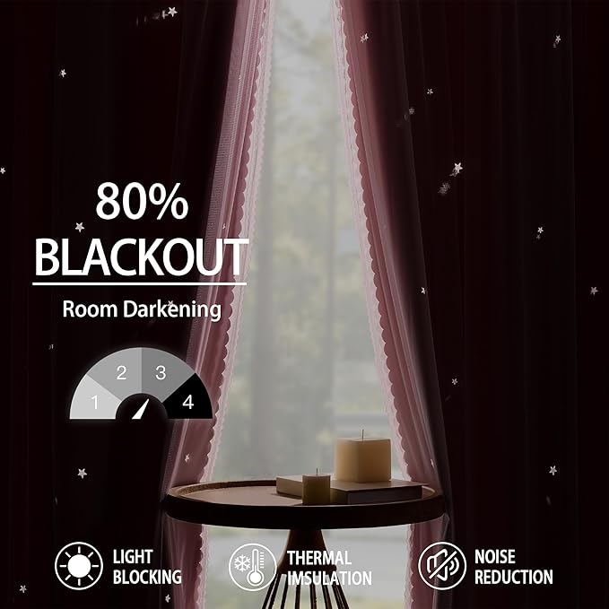 XiDi Light Pink Blackout Curtains for Girls Bedroom Living Room 63 Inches Long 2 Panels Hollow Star Nursery Kids Thermal Insulated Room Darkening Drapes Grommet Noise Reducing Window Curtains 34x63