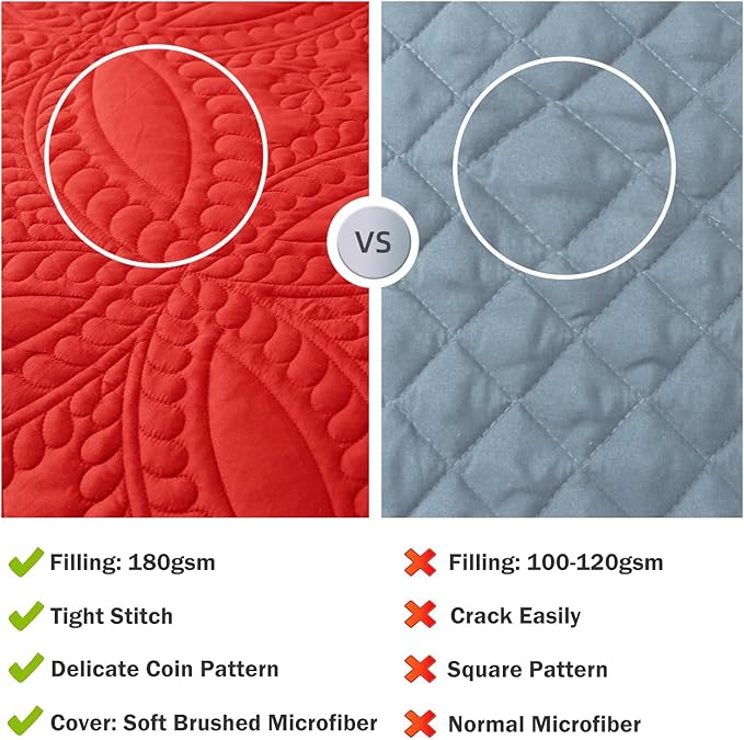 Cmfshape King Bedspread 106"x96",3 Piece King Quilt with 2 Shams,Lightweight Red Quilt Set for All Season,Modern Coin Pattern Bedding Set(1 Quilt,2 Pillowshams)