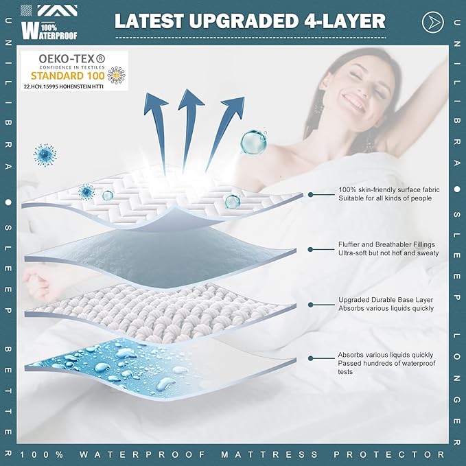 Queen Size Waterproof Mattress Protector Quilted, Breathable Ultra-Soft Filling Mattress Pad, Fitted Deep Pocket Mattress Cover Fits 6''-25'' Mattress White