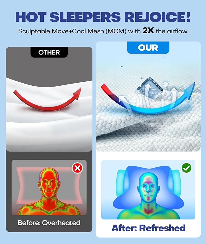 Emircey Clinical-Level Relief Cervical Neck Pillow for Sleeping, Orthopedic Contour Memory Foam Pillow for Side Sleepers, Cooling Reading Pillow for Neck Relief, Ergonomic for Back Stomach Sleepers