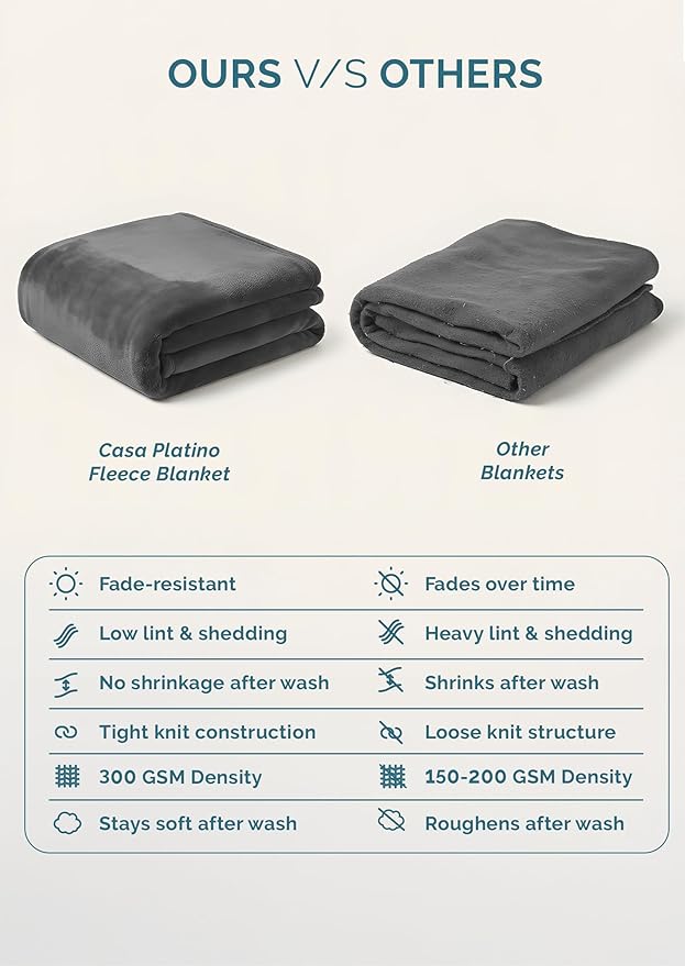 Casa Platino Fleece Blanket Queen Size – 300 GSM Gray Fleece Throw for Bed or Couch – Soft Cozy Warm Holiday Winter Blanket for Bed, Fuzzy Plush Elegant Gifts for Men & Women - 90x90 Inch