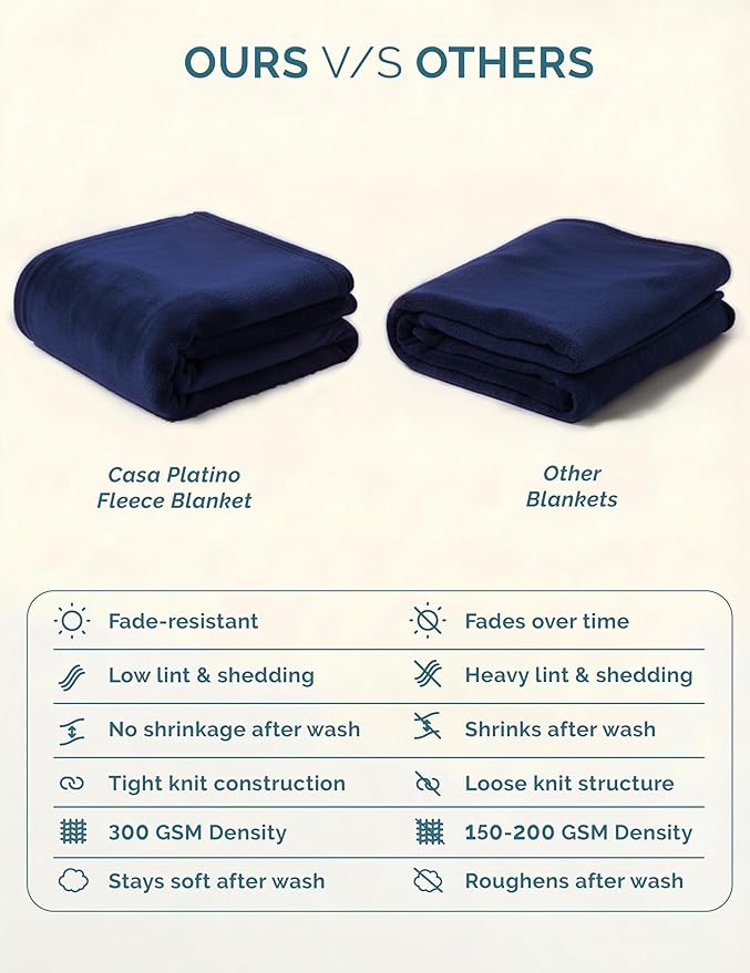 Casa Platino Fleece Blanket Queen Size – 300 GSM Navy Blue Fleece Throw for Bed or Couch – Soft Cozy Warm Holiday Bed Blanket for Winter, Fuzzy Plush Elegant Gifts for Men & Women - 90x90 Inch