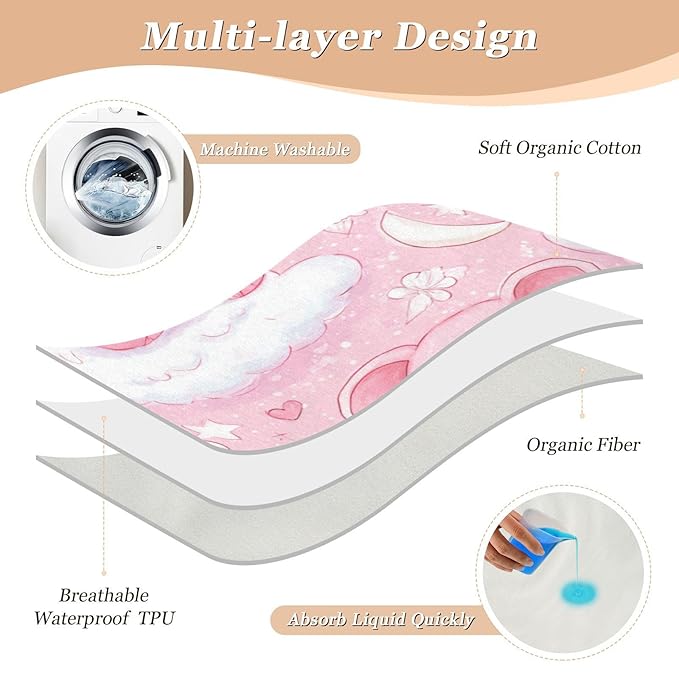 Waterproof Bed Pad Reusable Changing Pad Toddler Mattress Protector Large Pee Pad Baby Diaper Pad Soft Washable Liner Pink Elephants Clouds Flowers