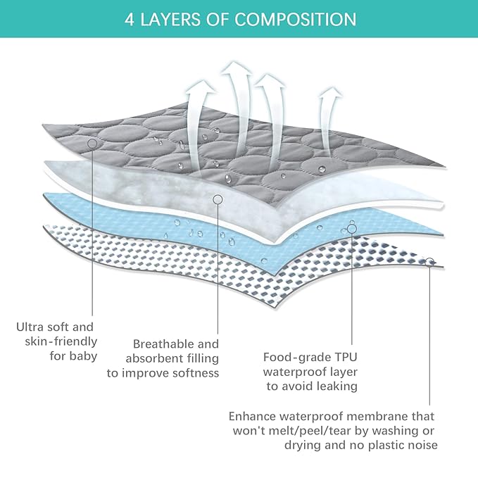 Crib Mattress Protector Sheets Waterproof 2 Pack, Quilted Crib Mattress Pad Cover Fitted Fits for Baby Toddler Bed Mattress, Grey & Pink, 52” x 28”