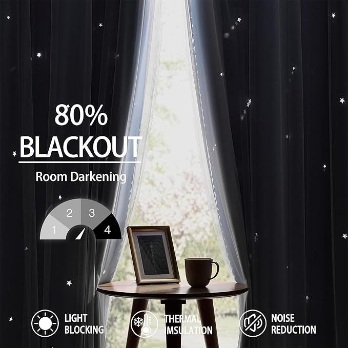 XiDi Blackout Short Curtain 2 Panels for Kitchen Cafe Light Blue Cut Out Hollow Star Curtains for Bedroom Girls Kids W42 x L45 Thermal Insulated Grommet Top Thermal Insulated Window Treatments 34x54