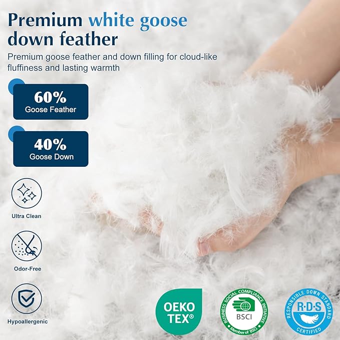 Luxury Goose Feather Down Pillow, 3-Chamber 5 Star Hotel Pillow for Deep Sleep, Soft Bed Pillows for Neck Pain Relief, Perfect for Side, Back Sleepers, 100% Cotton Shell (2 Pack,King(20"x36"))