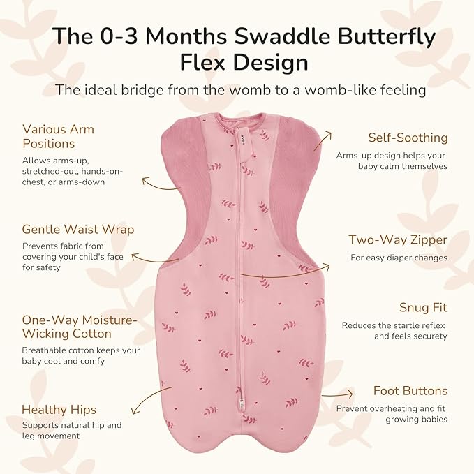 KIDIRA Swaddle for Newborns, Baby Swaddles 0-3 Months 5-13lb, Swaddle Sleep Sack 0-3 Months Newborn with Moisture-Wicking Fabric, Promotes Healthy Hip Development, 2-Way Zipper, 1Pack (Pink Print)