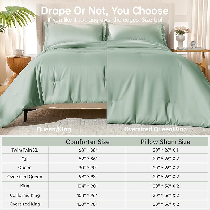 MUXHOMO King Size Comforter Set, All Season Ultra Soft Down Alternative Bedding - 3 Piece Lightweight Bed Set Includes 1 Comforter (104"x90") and 2 Pillow Shams (20"x36"), Sage Green