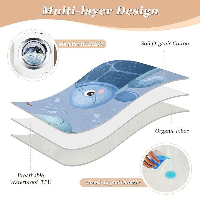 Waterproof Bed Pad Reusable Changing Pad Toddler Mattress Protector Large Pee Pad Baby Diaper Pad Soft Washable Liner Blue Turtle Fish Crabs Starfish