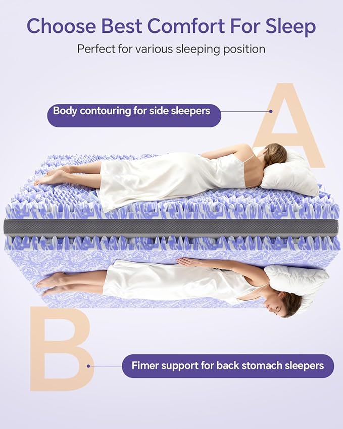 Dual Layer 5 Inch Memory Foam Mattress Topper King - 2 Inch Gel Memory Foam and 3 Inch Pillow Top Mattress Pad, 7-Zone Egg Crate King Size Mattress Topper (Dark Gray)