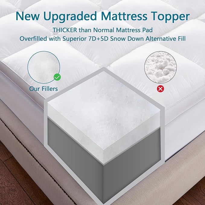 CHOKIT Twin Mattress Topper, Extra Thick Pillow Top Mattress Pad for Back Pain Relief, Cooling Bed Topper Mattress Cover with 8-21 Inch Deep Pocket