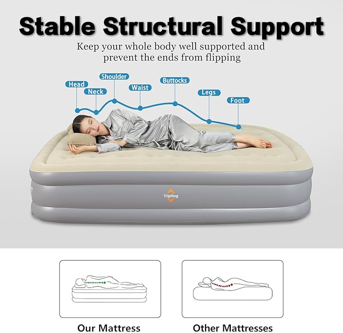 Queen Air Mattress with Built-in Pump, 2 Min Fast Inflation, 16" Raised Height, Supports up to 650 lbs, for Camping, Home Use, Guests, Portable Travel