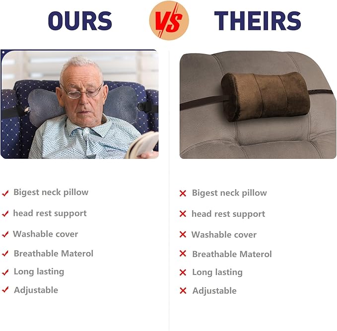 Recliner Headrest Pillow, Head Pillow for Recliner Chair, Sofa, Couch Neck Pillow,Pain Relief Bone Pillow for Sleeping with Adjustable Strap