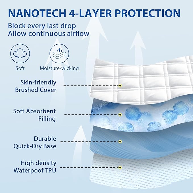 Twin XL Mattress Protector, Breathable Waterproof Mattress Pad Cover Fitted Deep Pocket 8"-21", Soft Noiseless Mattress Cover Washable Cooling Padded ffor Home, College Dorm, White