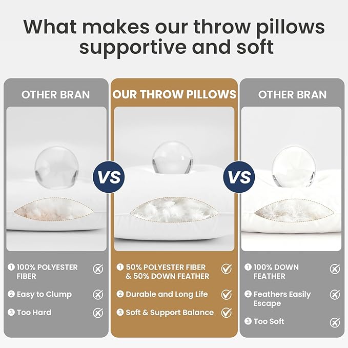 BHZ Euro Throw Pillow Inserts, 14x36 Down Feather Alternative Pillow Inserts Set of 2, Decorative Soft Large Square White Throw Pillows Insert for Couch Bed Dorm Sofa with Breathable Cover