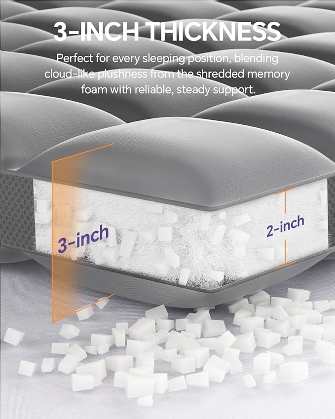 Dual Layer 5 Inch Memory Foam Mattress Topper King - 2 Inch Gel Memory Foam and 3 Inch Pillow Top Mattress Pad, 7-Zone Egg Crate King Size Mattress Topper (Dark Gray)