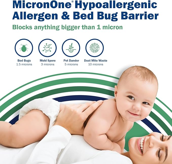 CleanRest Pro Mattress Protector Encasement, MicroPlush Fabric, Ultimate Sleep Surface Protection with Patented MicronOne Technology, Zip-N-Click Security, EZ-Fit, Waterproof (Twin XL)