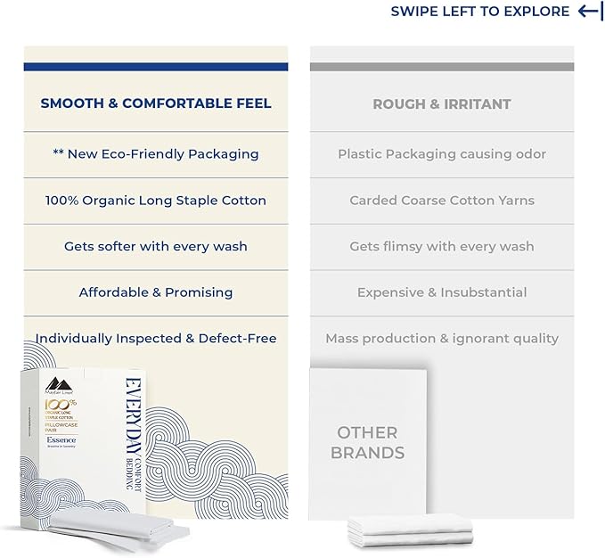 Mayfair Linen 100% Organic Cotton King Size Pillow Cases Set of 2 - Ultra Soft Hotel Quality King Pillow Covers, Authentic GOTS Certified, Crisp, Cooling Percale Weave Cotton Pillowcases - Light Grey