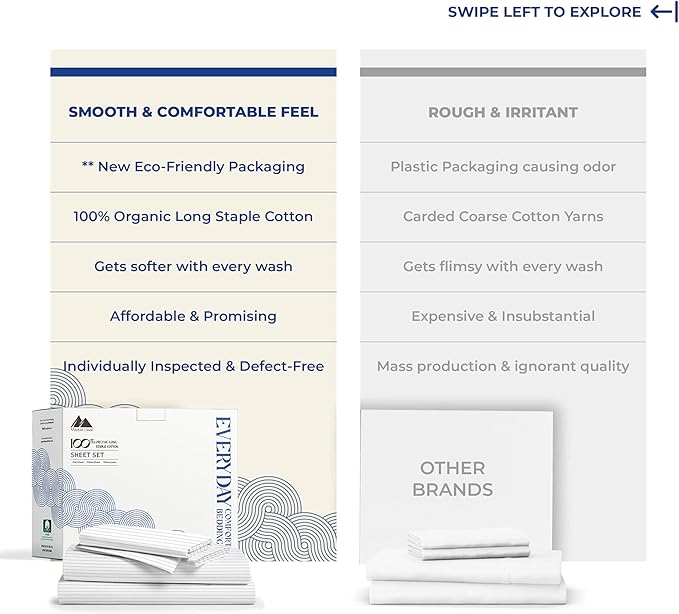 Mayfair Linen 100% Organic Cotton Printed Sheets King Size - 4 PC Organic Cotton Percale Sheets King Set (Pinstripe - Light Grey), Cooling, Breathable Bedsheets, 16" Deep Pocket Sheet - GOTS Certified