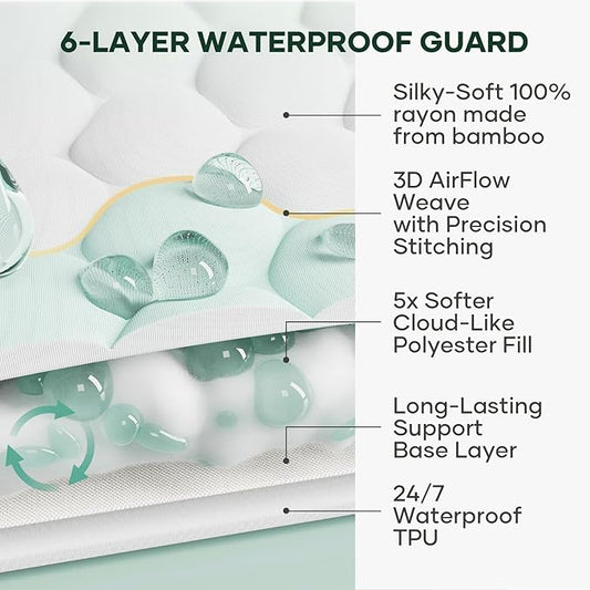 OhGeni 100% Waterproof Mattress Protector,Queen Size Mattress Soft Pad,Pet Hair & Bedwetting Resistant,Cooling Breathable Fitted Sheets,Washable Bed Cover,Non-Slip Deep Pocket,Noiseless for Bedroom