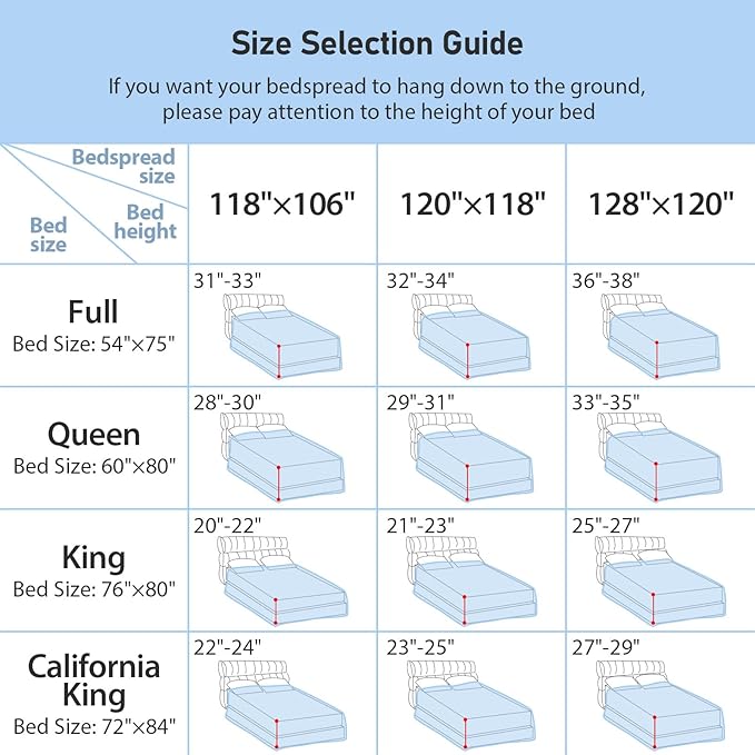 Qucover Oversized King Bedspreads 120x120, 3 Piece California King Quilts Oversized, Ultrasonic Quilting Soft Microfiber Lightweight Pumpking Cal King Quilt with Shams, Burnt Orange