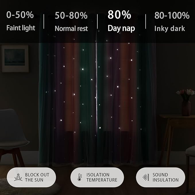 XiDi Kids Pink Curtains for Girls Bedroom 2 Panels Star Cutout Rainbow Blackout Curtains for Nursery Decor Window Treatment Grommet Room Darkening Drapes 63 Inches Long Pink Purple Green W42 x L63