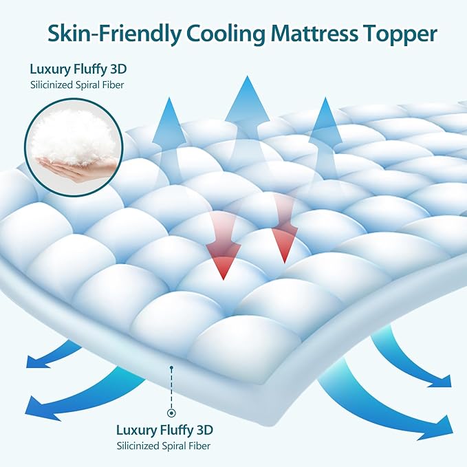 CYMULA King Size Mattress Topper - Extra Thick Cooling Mattress Pad Cover for Back Pain - Soft Mattress Protector Firm Bed Topper Pillow Top with 8-21 Inch Deep Pocket 3D Snow Down Alternative Fill