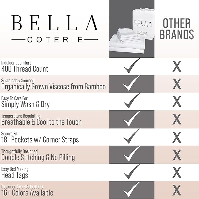 Bella Coterie 6 Piece Luxury Bamboo Viscose Queen Size Sheet Set | 100% Organically Grown | Cooling for Hot Sleepers | 18" Deep Pocket | Soft & Hypoallergenic | 4 Pillowcases [Coastal Blue]