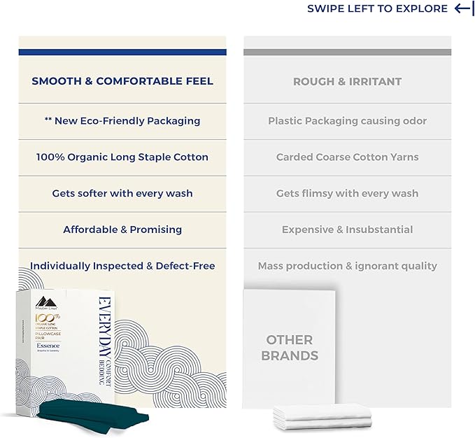 Mayfair Linen 100% Organic Cotton King Size Pillow Cases Set of 2 - Ultra Soft Hotel Quality King Pillow Covers, Authentic GOTS Certified, Crisp, Cooling Percale Weave Cotton Pillowcases - Teal