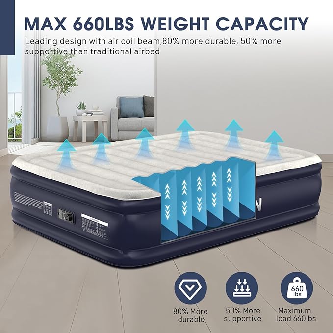 Air Mattress Full with Built in Pump,18''Raised Blow Up Mattress 2 Mins Self-Inflation/Deflation,Upgraded Thicker Inflatable Mattress，Air Bed with Storage Bag for Guests,Home，Camping，660 lbs Max