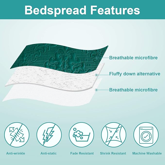 Hansleep Teal Quilt King Size - Damask Ultrasonic All Season Bedspread King, Soft Lightweight Coverlet Bedding Set, 3 Pieces (1 Quilt, 2 Pillow Shams)