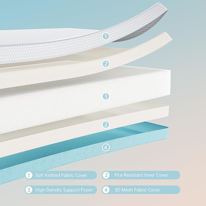TeQsli Crib Mattress, Memory Foam Toddler Mattress with Breathable Washable Cover, Standard Size Baby Mattresses for Crib: 52 x 27.6 x 4.5 Inch