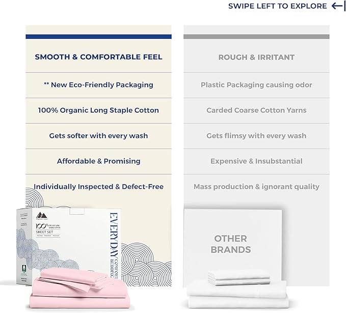 Mayfair Linen 100% Organic Cotton Sheets Twin Size - 3 PC Organic Cotton Twin Size Percale Weave Sheet Set, Soft, Cooling, Crisp & Breathable, 16" Deep Pocket Hotel Quality Bedding Set - Blush
