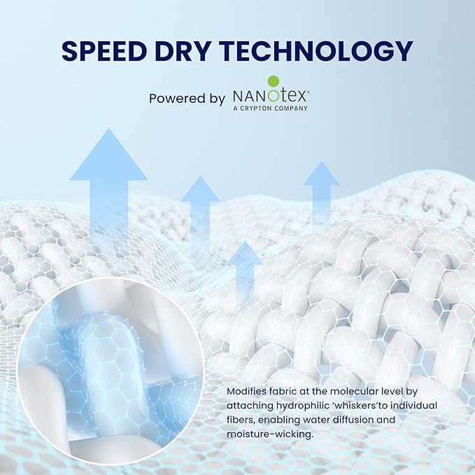 SLEEP ZONE Twin XL Mattress Pad Dorm Bedding Cooling Topper for College, Quilted Fitted Cover Washable, Soft Fluffy Down Alternative Mattress Protector, Deep Pocket 8~21 inch (White, Twin XL)