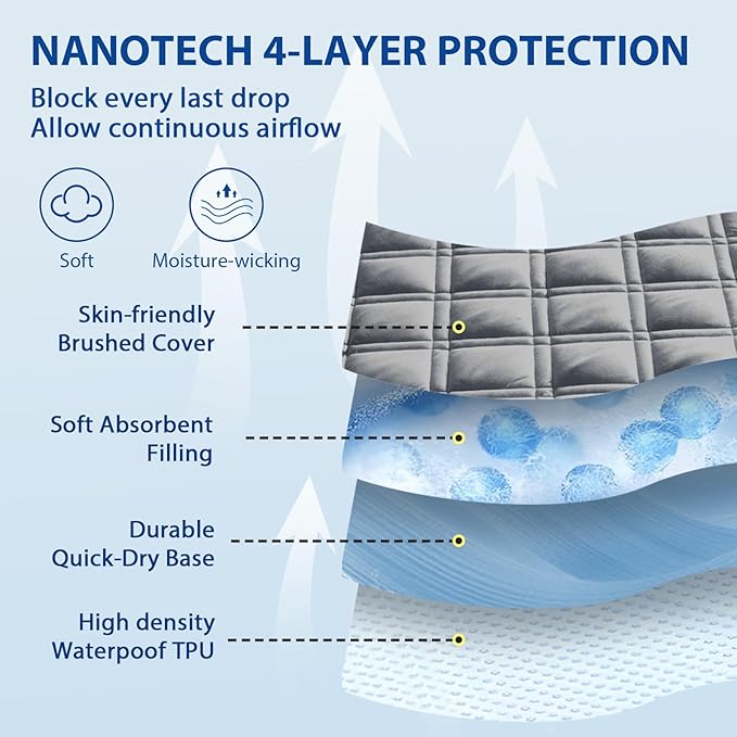 Full Mattress Protector, Breathable Waterproof Mattress Pad Cover Fitted Deep Pocket 8"-21", Soft Noiseless Mattress Cover Washable Cooling Padded for Home Hotel Bedroom, Gray