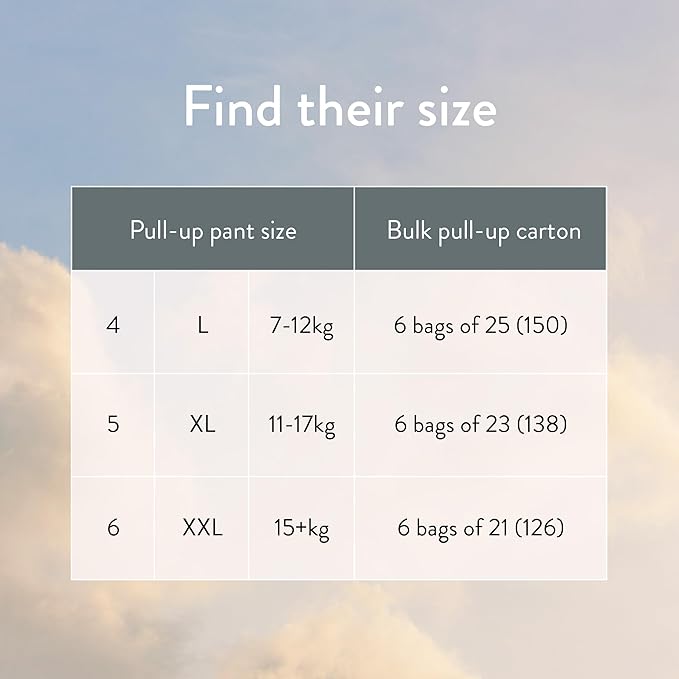 Joonya Pull-Up Pants Baby Diapers, Size 4 L (15-26 lb) - 6 Bags of 25 (150) - Non Toxic, Eco-Friendly, High Absorbency, Overnight Use, Ultra Slim & Soft - Made in Denmark
