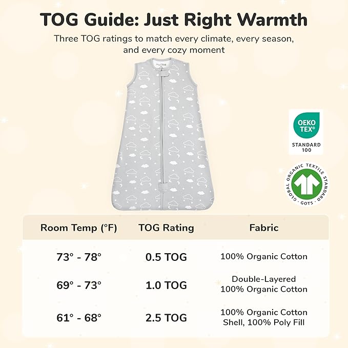 Baby Sleep Sack 1.0 TOG, Organic Cotton Baby Wearable Blanket with Two-Way Zipper, Swaddle Transition Baby Sleeping Bag, All-Season Sleep Sack for Newborn Infant Toddler Boy Girl, 6-12 Months, 1-Pack