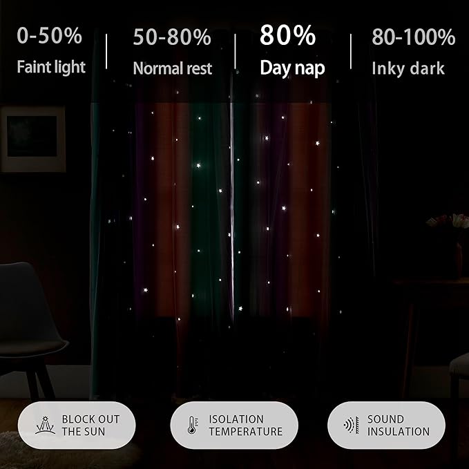 XiDi Curtains for Girls Bedroom Kids Room 2 Panels Colorful Rainbow Design Unicorn Wall Decor Blackout Pink Curtains Cute Mermaid Princess Room 34 Wide 63 Inches Long Grommet Drapes Pink Purple Green