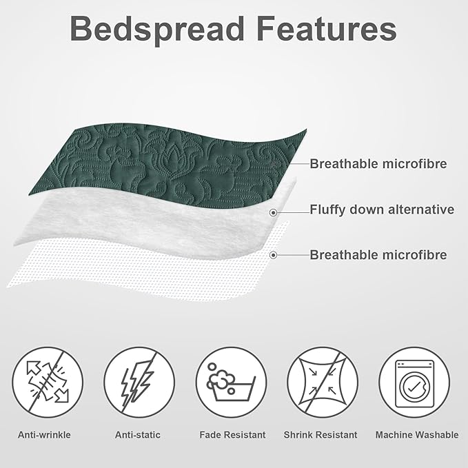 Hansleep Green Quilt Queen Size - Damask Ultrasonic Summer Bedspread Queen, Soft Lightweight Coverlet Bedding Set, 3 Pieces (1 Quilt, 2 Pillow Shams)