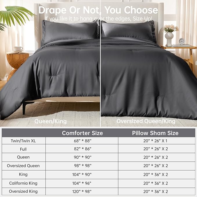 MUXHOMO Full Comforter Sets, All Season Ultra Soft Down Alternative Bedding - 3 Piece Lightweight Bed Set Includes 1 Comforter (82"x86") and 2 Pillow Shams (20"x26"), Dark Grey