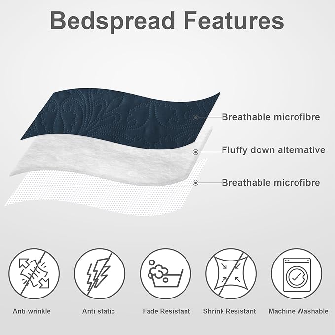 Hansleep Navy Quilt Twin Size - Baroque Ultrasonic All Season Bedspread Twin, Soft Lightweight Coverlet Bedding Set, 2 Piece (1 Quilt, 1 Pillow Shams)