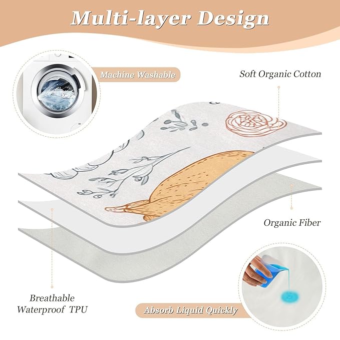 Waterproof Bed Pad Reusable Changing Pad Toddler Mattress Protector Large Pee Pad Baby Diaper Pad Soft Washable Liner White Thanksgiving Pumpkin Food